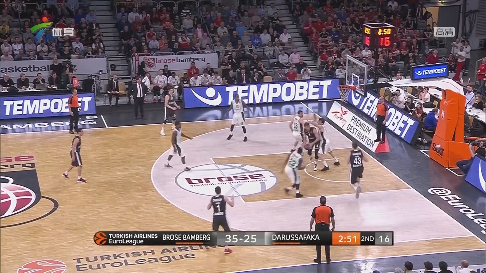 赌场环境 赌场环境